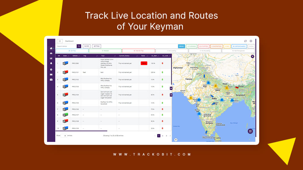 Track Live Location and Routes of Your Keyman