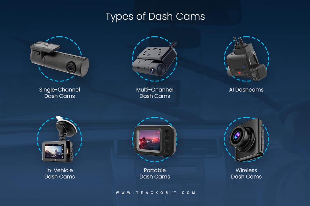 Types of Dash Cams