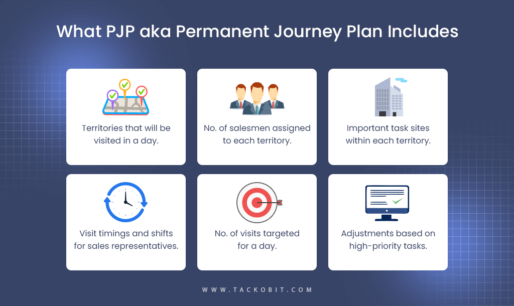 What PJP aka Permanent Journey Plan Includes