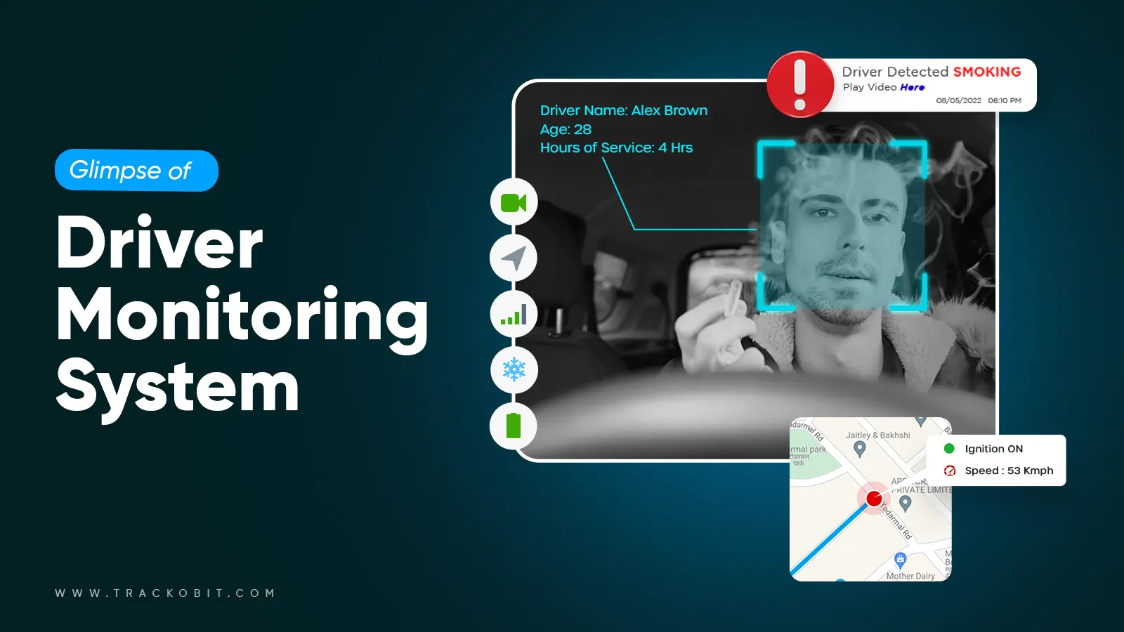 A Glimpse Driver Monitoring System