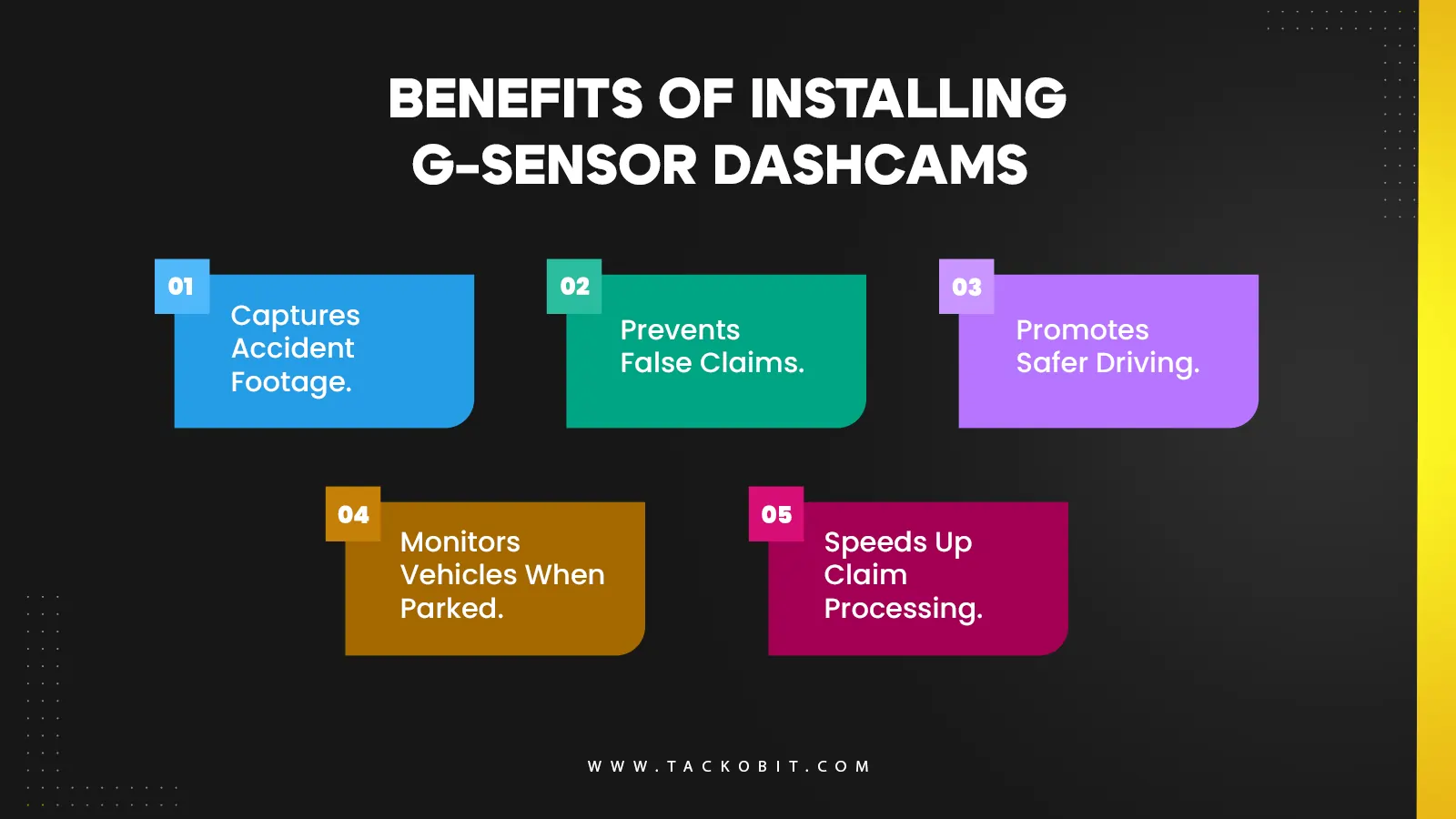 Benefits of Installing G-sensor Dashcams