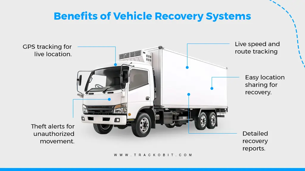 Benefits of Vehicle Recovery Systems