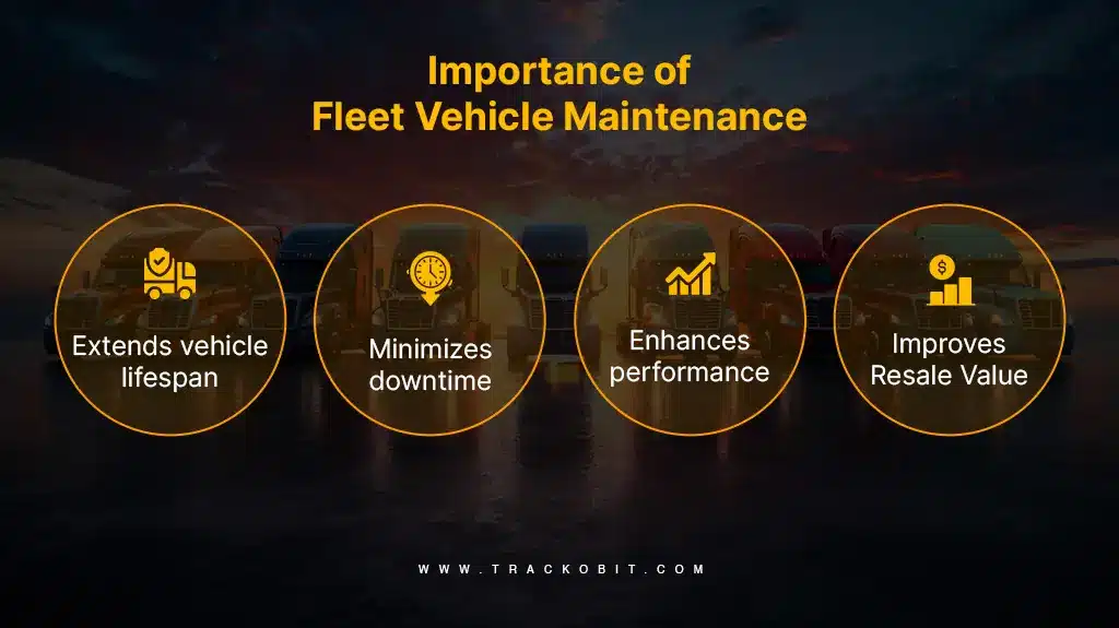 Importance of Fleet Vehicle Maintenance