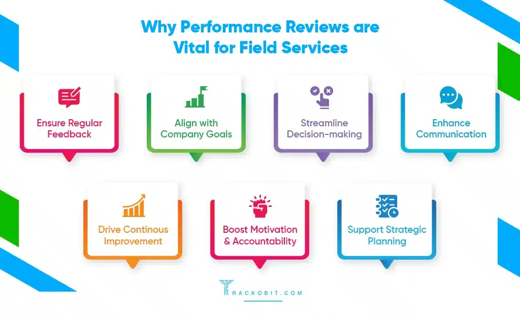 Why Performance Reviews are Crucial for Field Service Operations