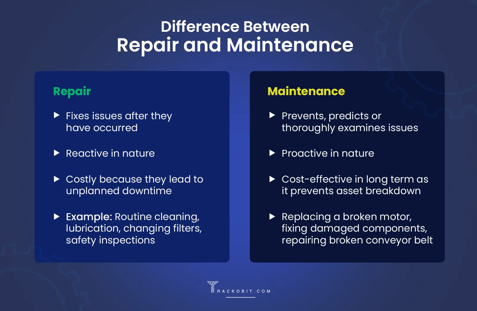 Difference Between Repair and Maintenance