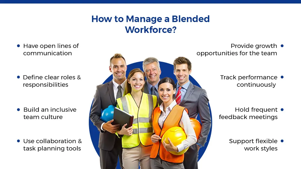 How to Manage a Blended Workforce