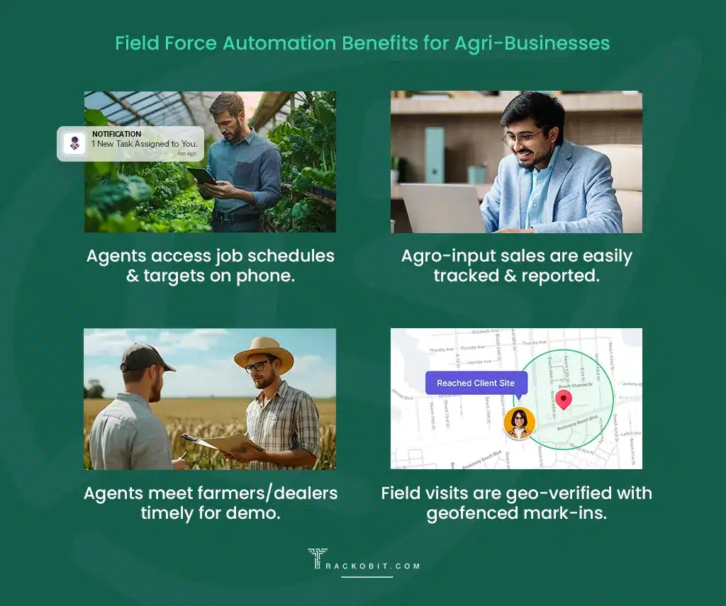 Field Force Automation Benefits for Agri-Businesses