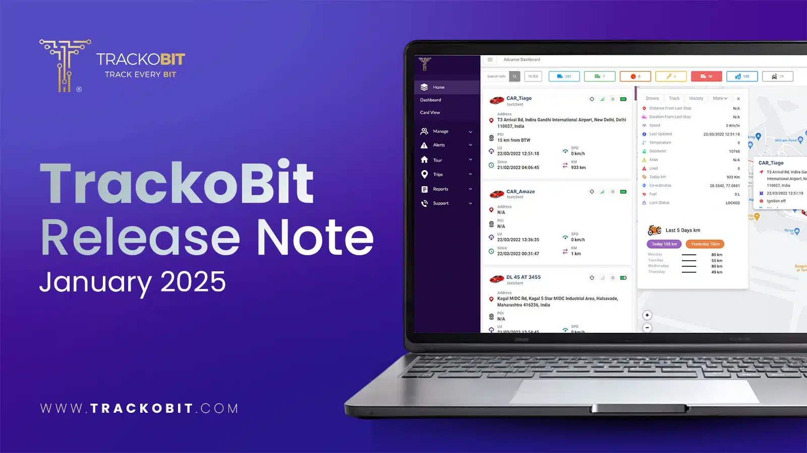 TrackoBit Release Note January 2025