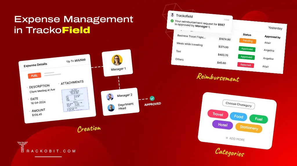 Expense Management in TrackoField