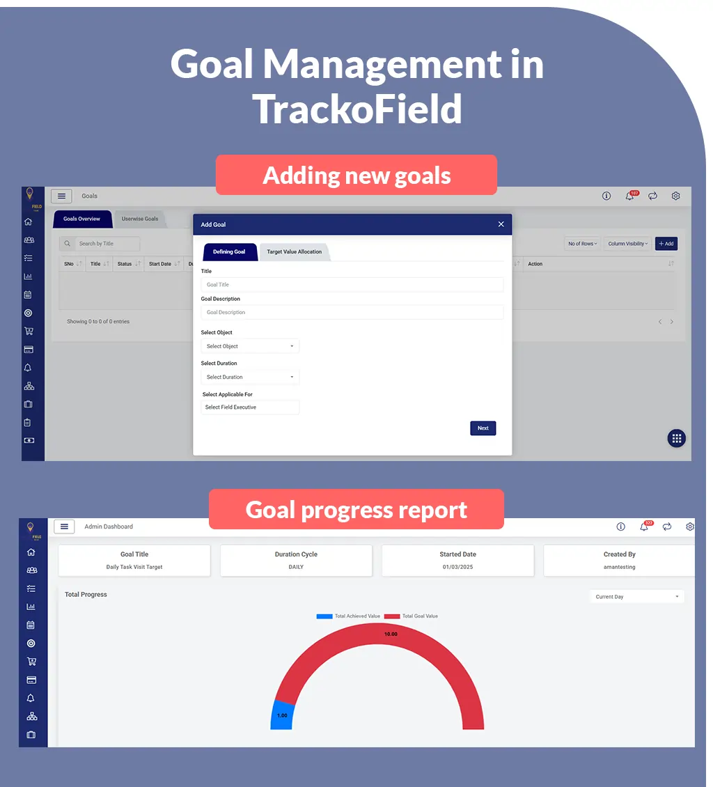 Goal Management in TrackoField