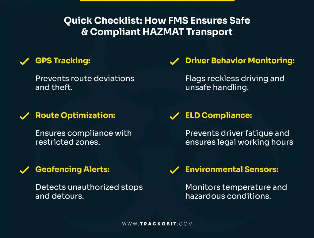 How FMS Ensures Safe & Compliant HAZMAT Transport