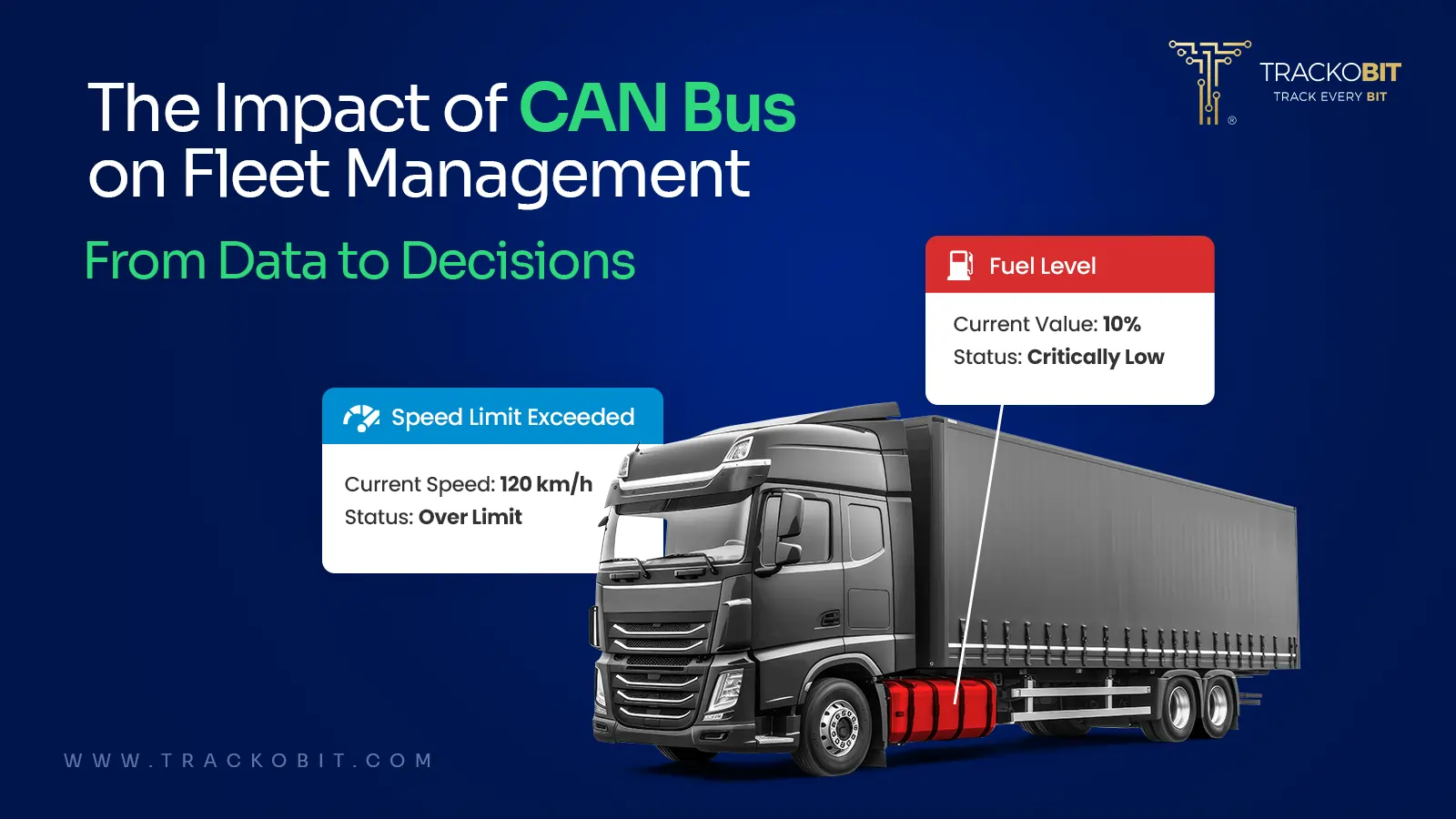 The Impact of CAN Bus on Fleet Management