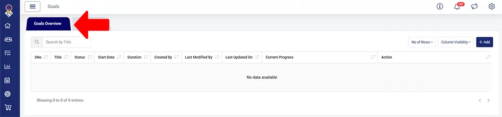 TrackoField’s Goal Overview Dashboard