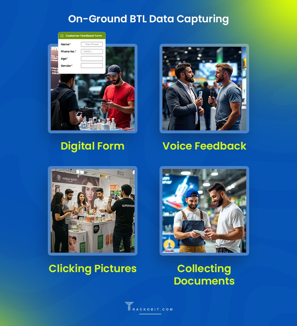 On-Ground BTL Data Capturing