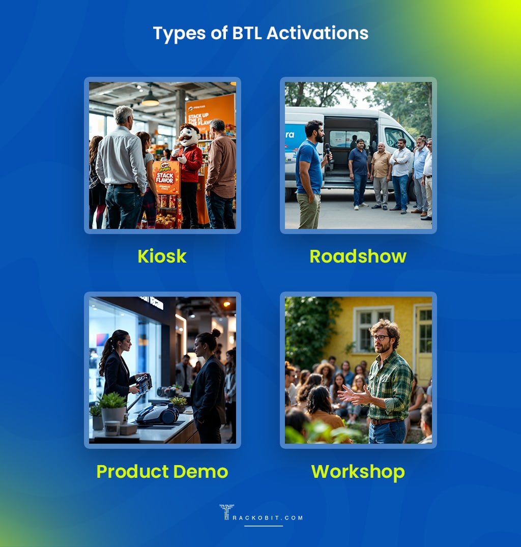 Types of BTL activations