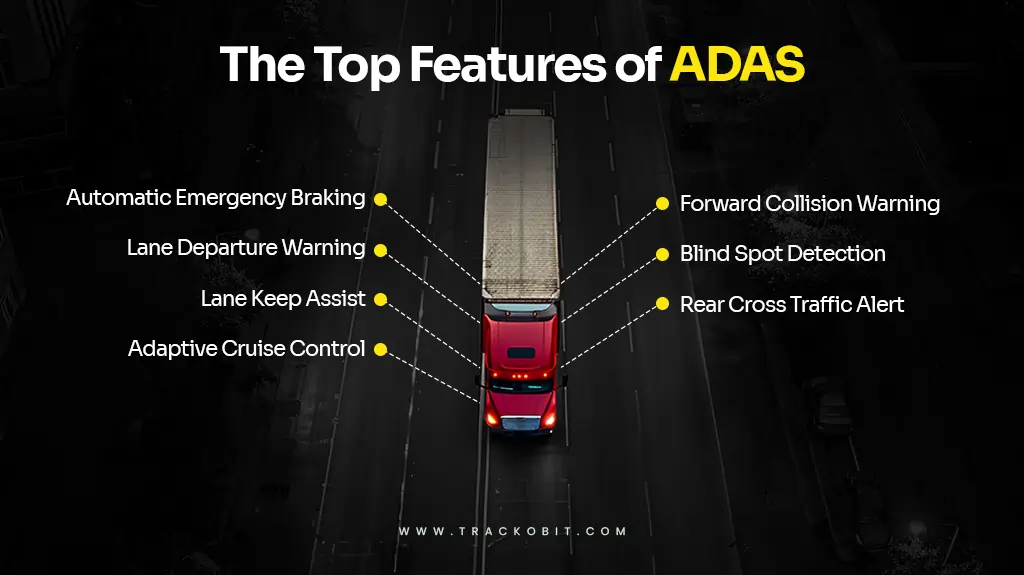 Have a look at the top features of ADAS