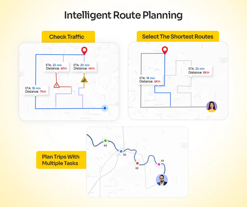 Intelligent Route Planning