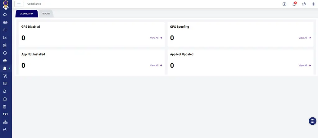 Our Latest Compliance Dashlet with Important Data Points Our Latest Compliance Dashlet with Important Data Points