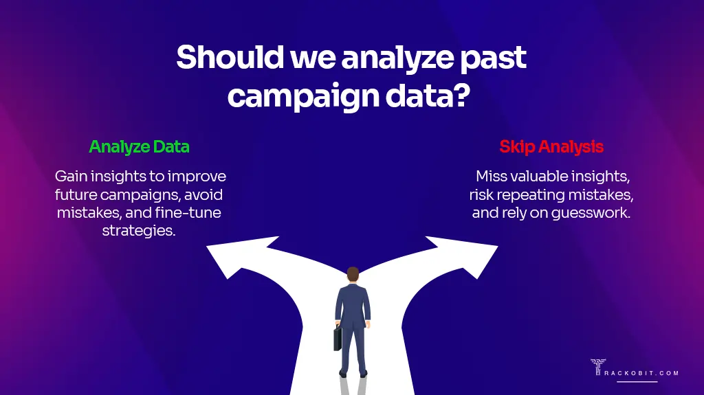 Should we analyze past campaign data