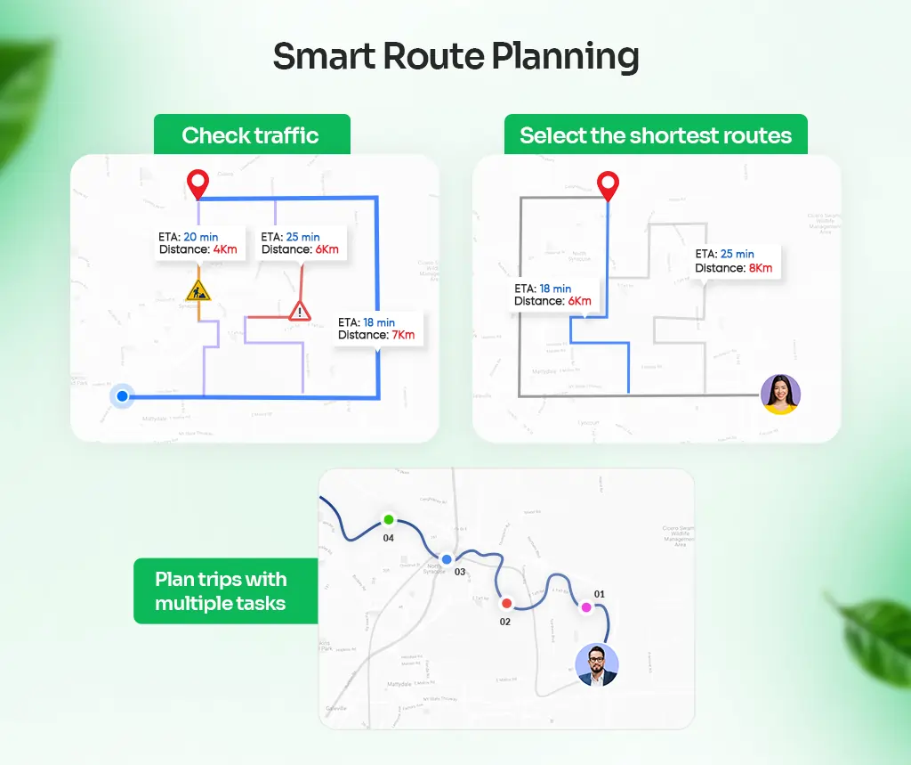 Smart Route Planning