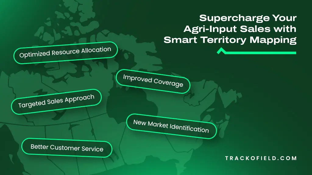 Supercharge Your Agri-Input Sales with Smart Territory Mapping