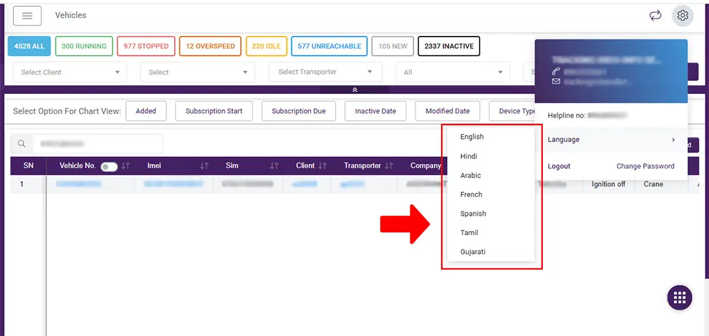 That's how a multilingual dashboard appears!