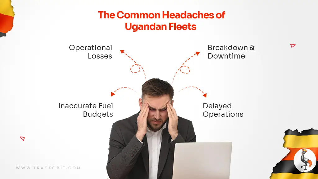 The Common Headaches of Ugandan Fleets
