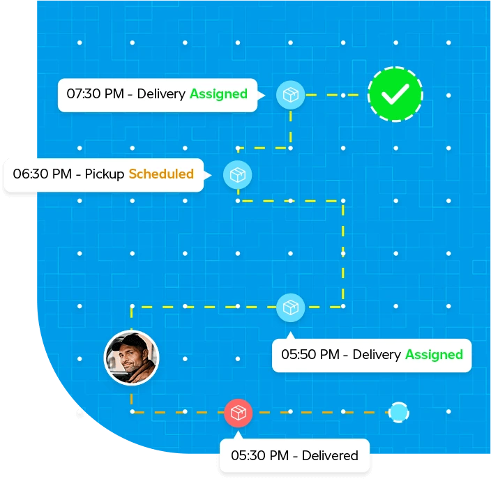 Route Optimisation Software