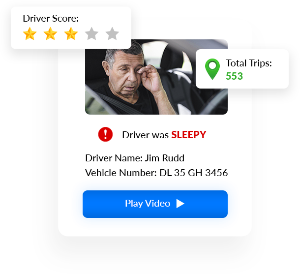 Driver Monitoring System