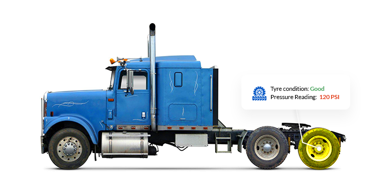 Tyre Pressure Monitoring System