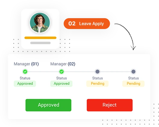 Leave Reporting Workflow