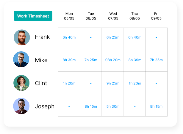 Monitor Timesheets