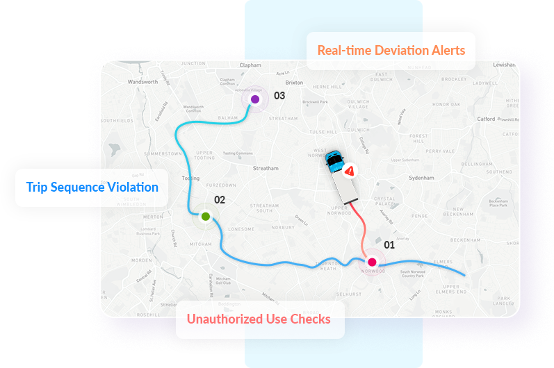 Route Deviation System