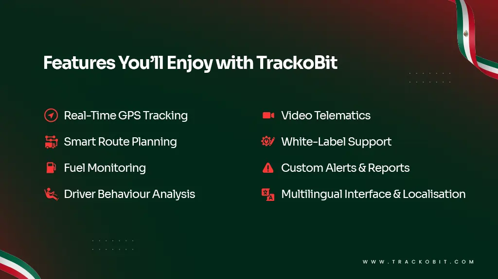 Features You’ll Enjoy with TrackoBit