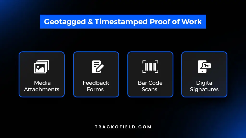 Get Geotagged & Timestamped Proof of Work