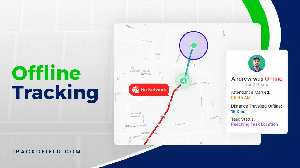 Offline Tracking