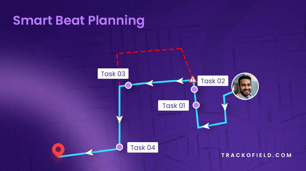 Smart Beat Planning