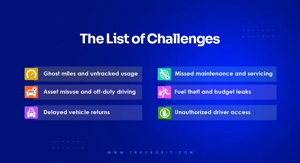 The List of Challenges