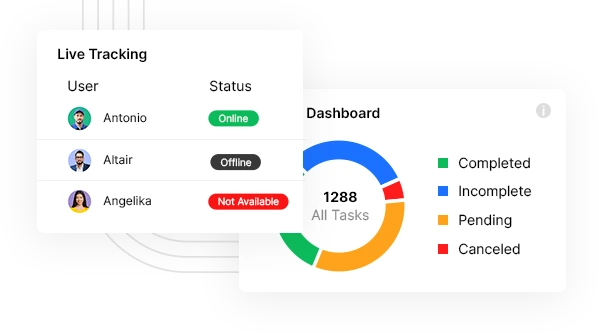 Analytical Dashboard