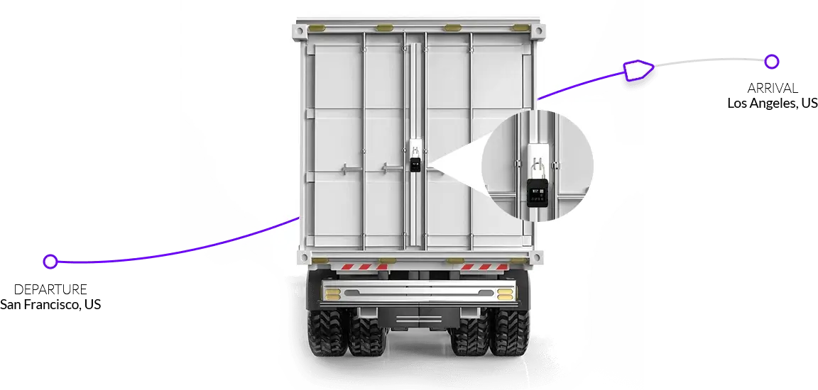 Field Employee Tracking Software