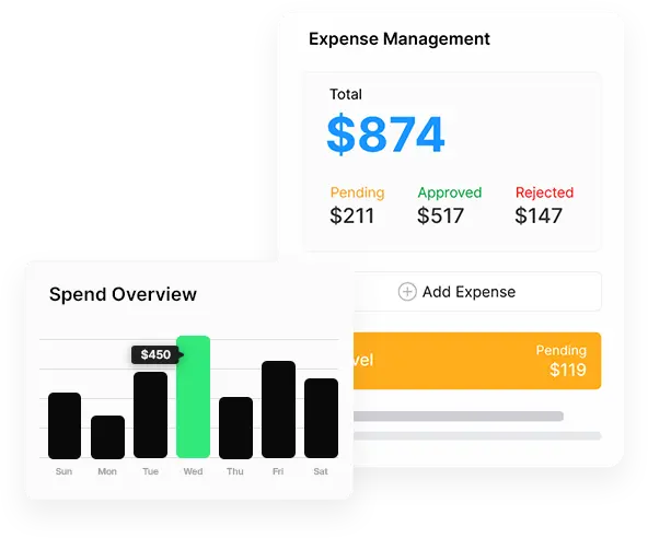 Expense Management