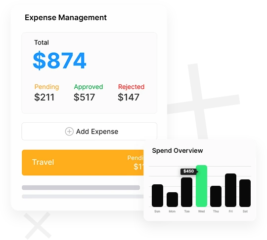 Fast Expense Reimbursements