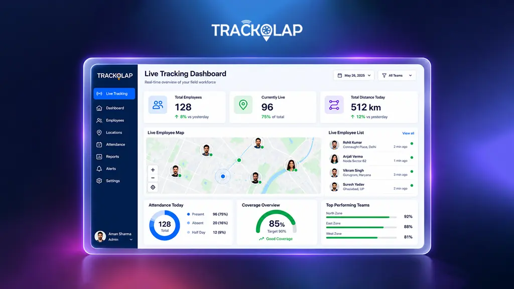Trackolap Trackolap