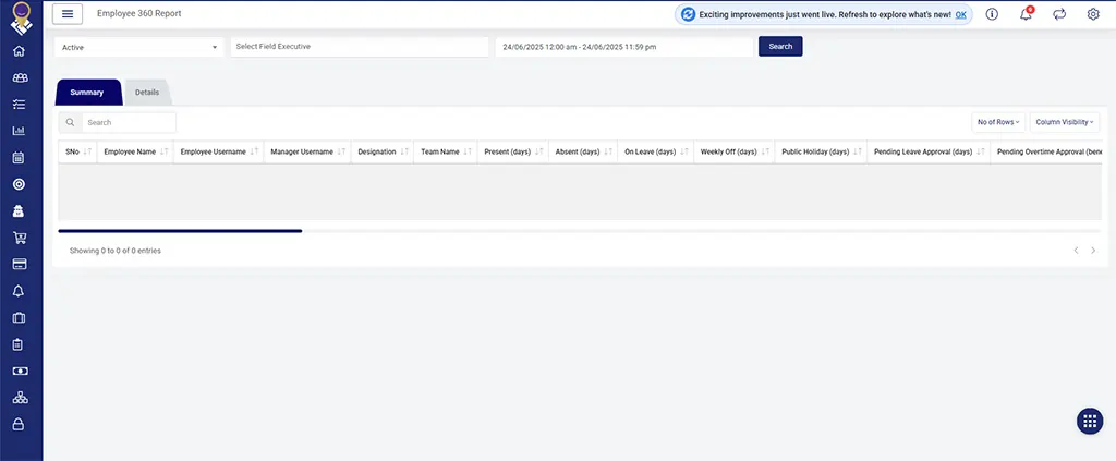 Employee 360 Degree Report with Summary & Details