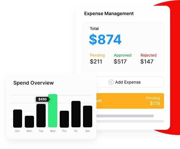 Expense Management