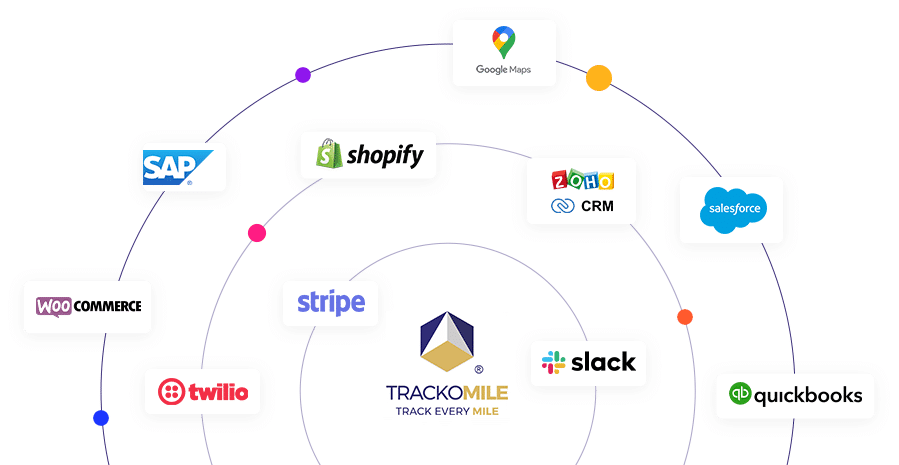 TrackoMile connects with 300+ popular business apps