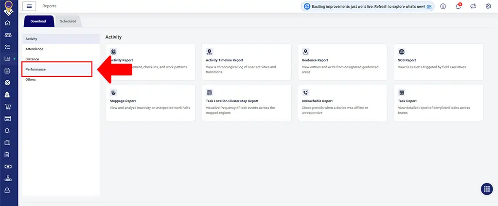 TrackoField’s Performance Tab for Employee 360 Degree Report