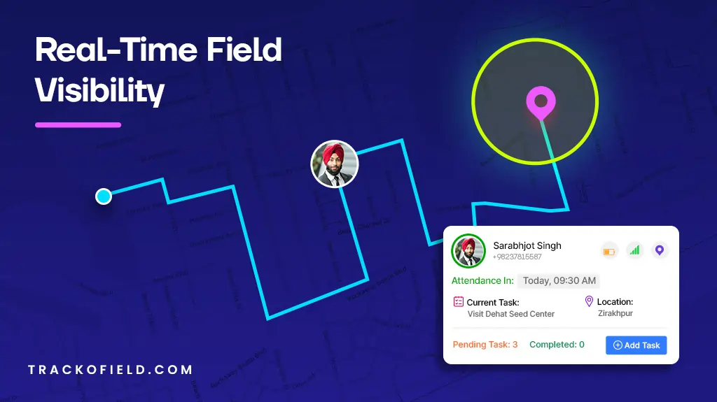 Get Real-Time Visibility of Your Field Operations