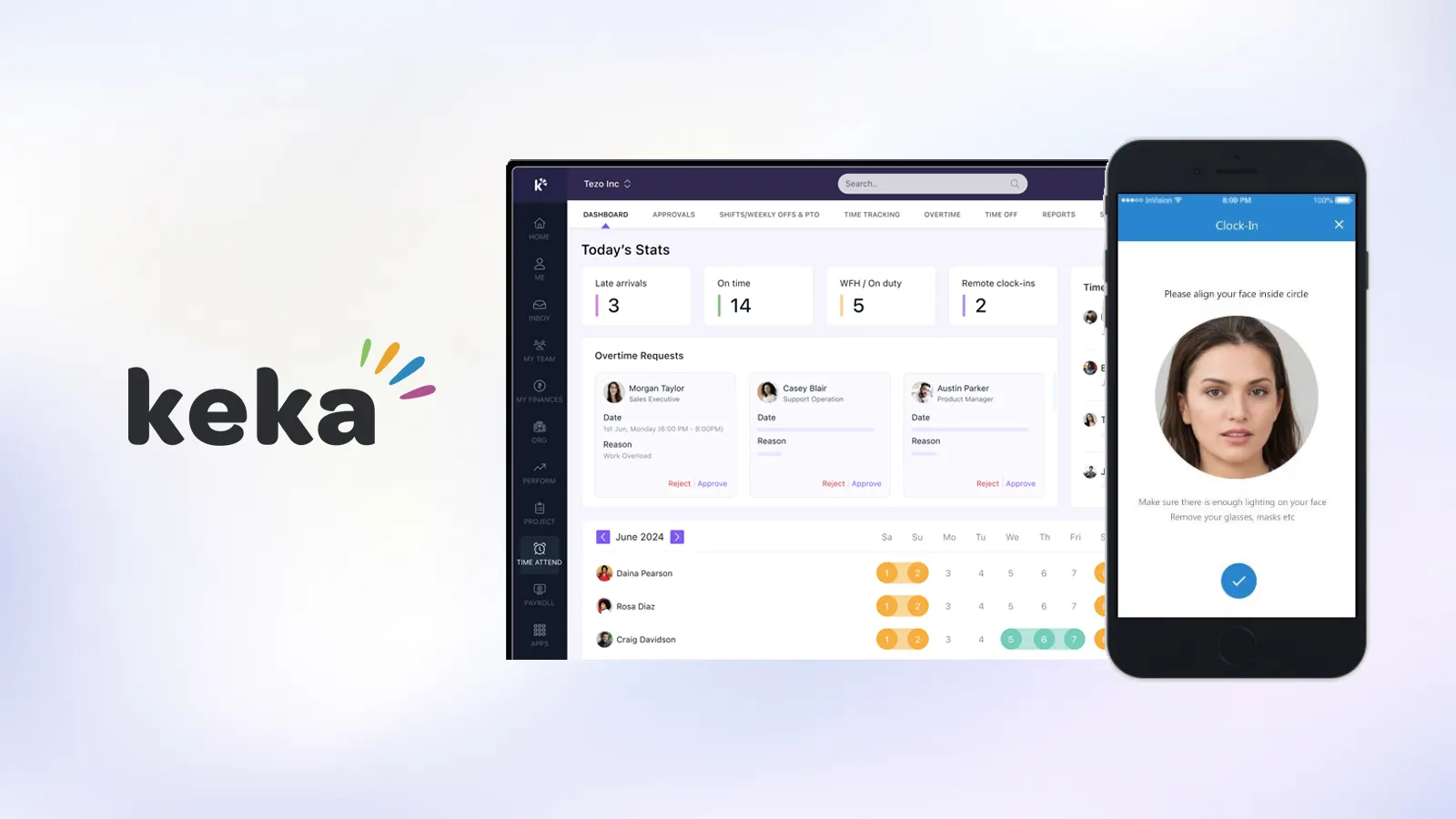 Keka