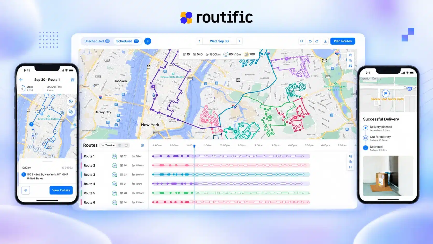 Routific Routific